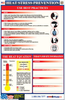 Heat Stress Poster