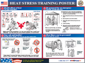 Heat Stress Training Poster