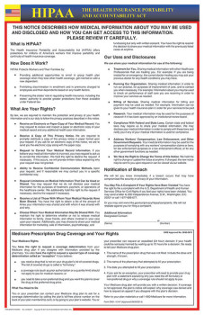 HIPAA Poster (Pharmacy)
