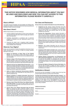 HIPAA Poster