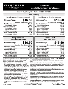 New York Hospitality Industry Wage Order Poster