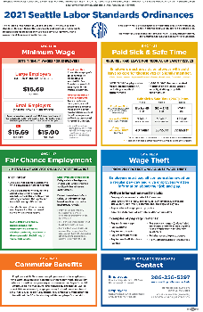 Seattle Labor Standards Ordinance Poster