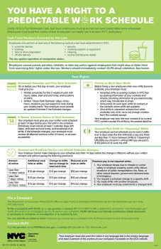 New York Fast Food Fair Workweek Notice Poster