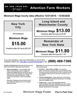 New York Agricultural Minimum Wage Poster