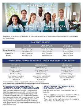 New York Tipped Workers Minimum Wage Poster