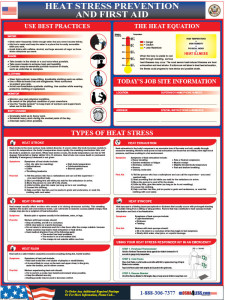 Heat Stress Poster