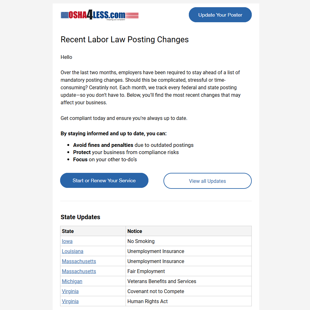 Labor Law Compliance